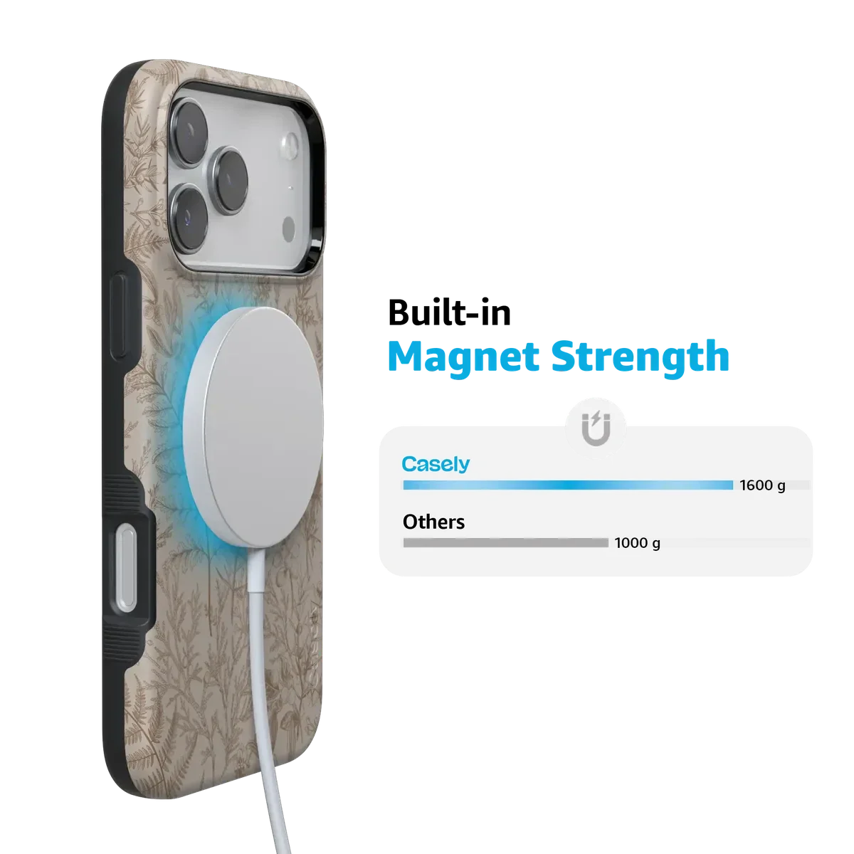 Beige Garden | Neutral Floral Case - Image 5