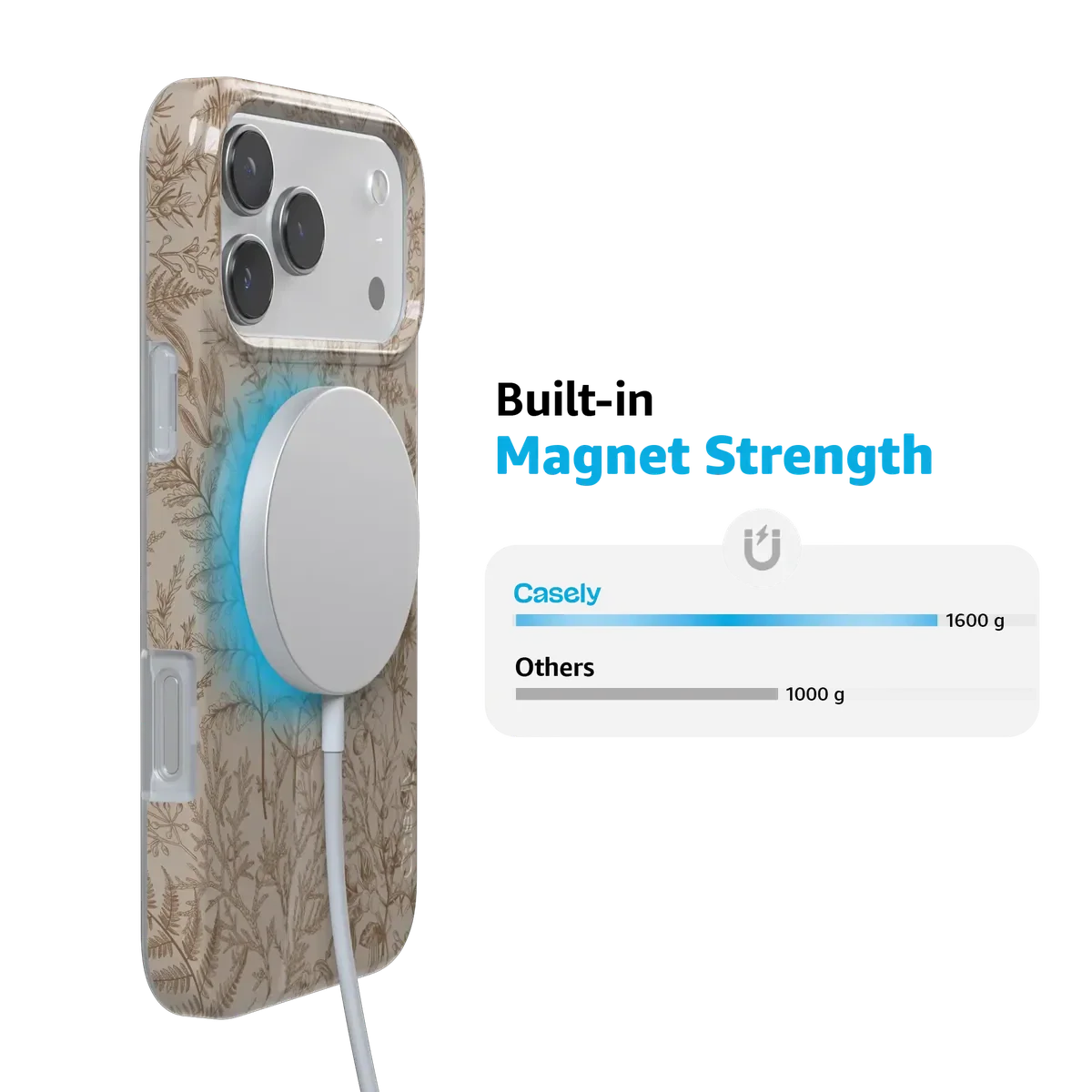 Beige Garden | Neutral Floral Case - Image 82