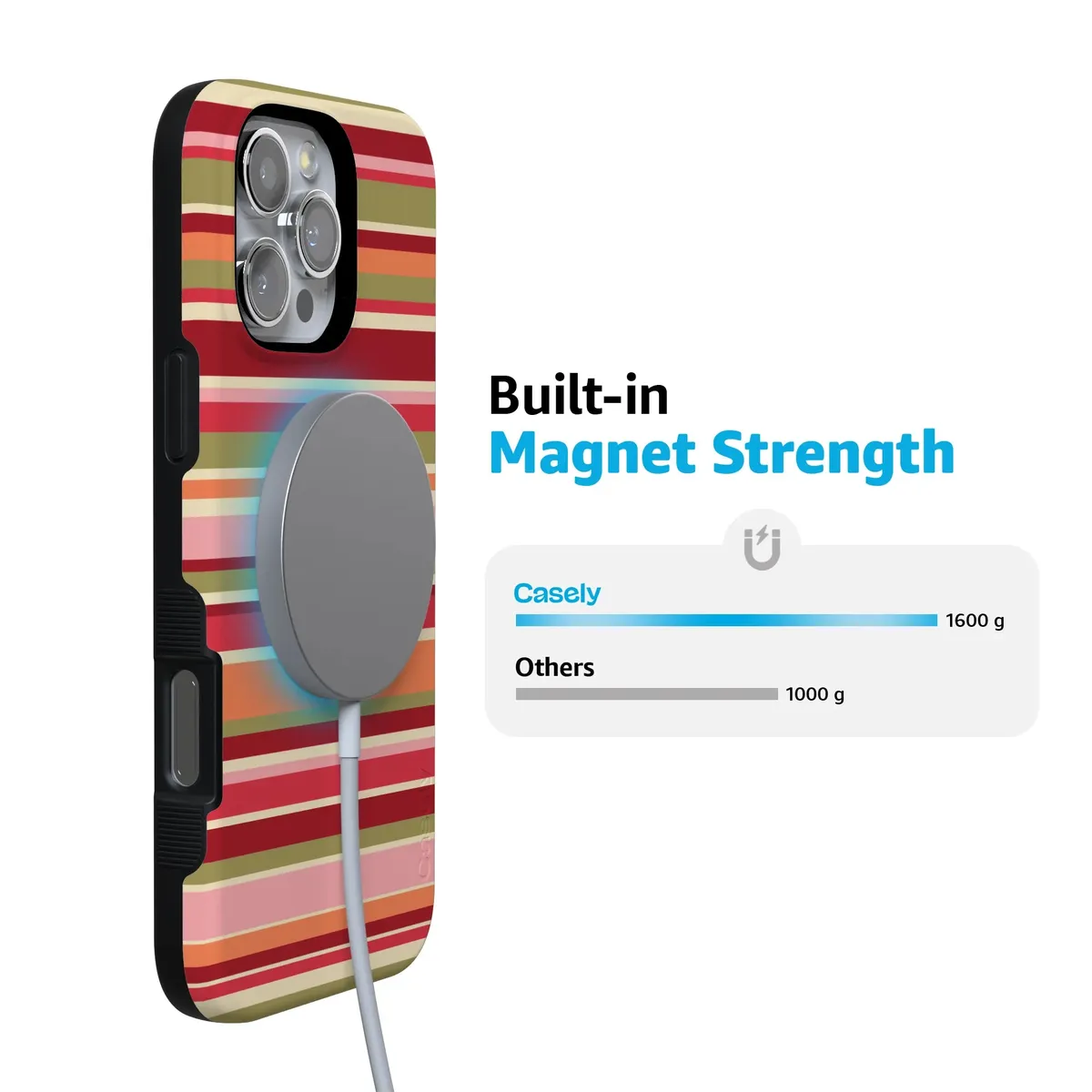 Citrus Stripes | Poolside Print Case - Image 34