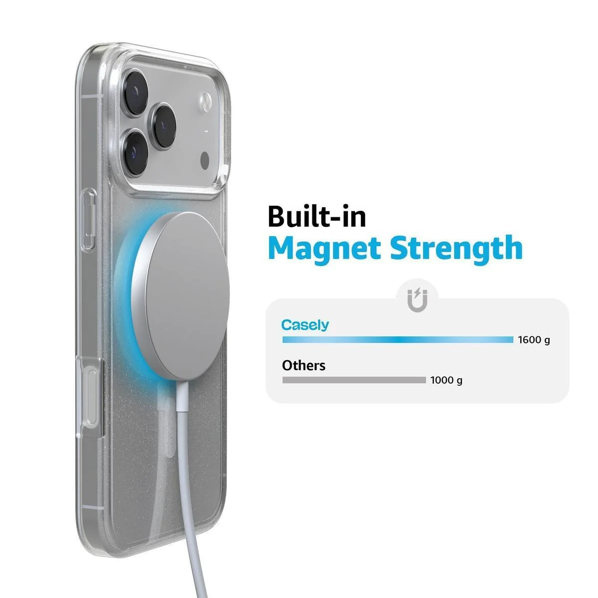 Clear Skies | Clear Shimmer Case - Image 4