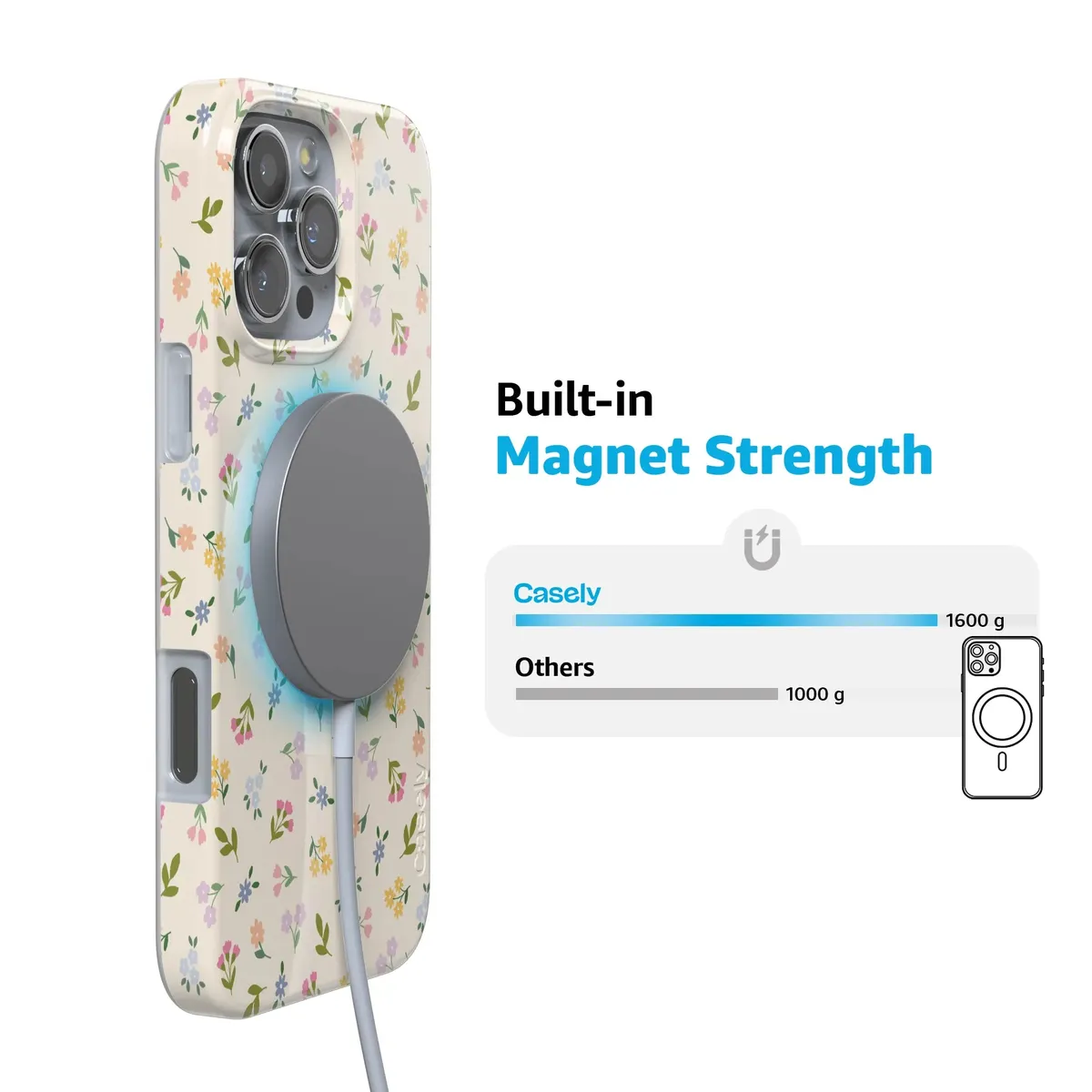 Ditsy Floral | Tiny Flowers Case - Image 90