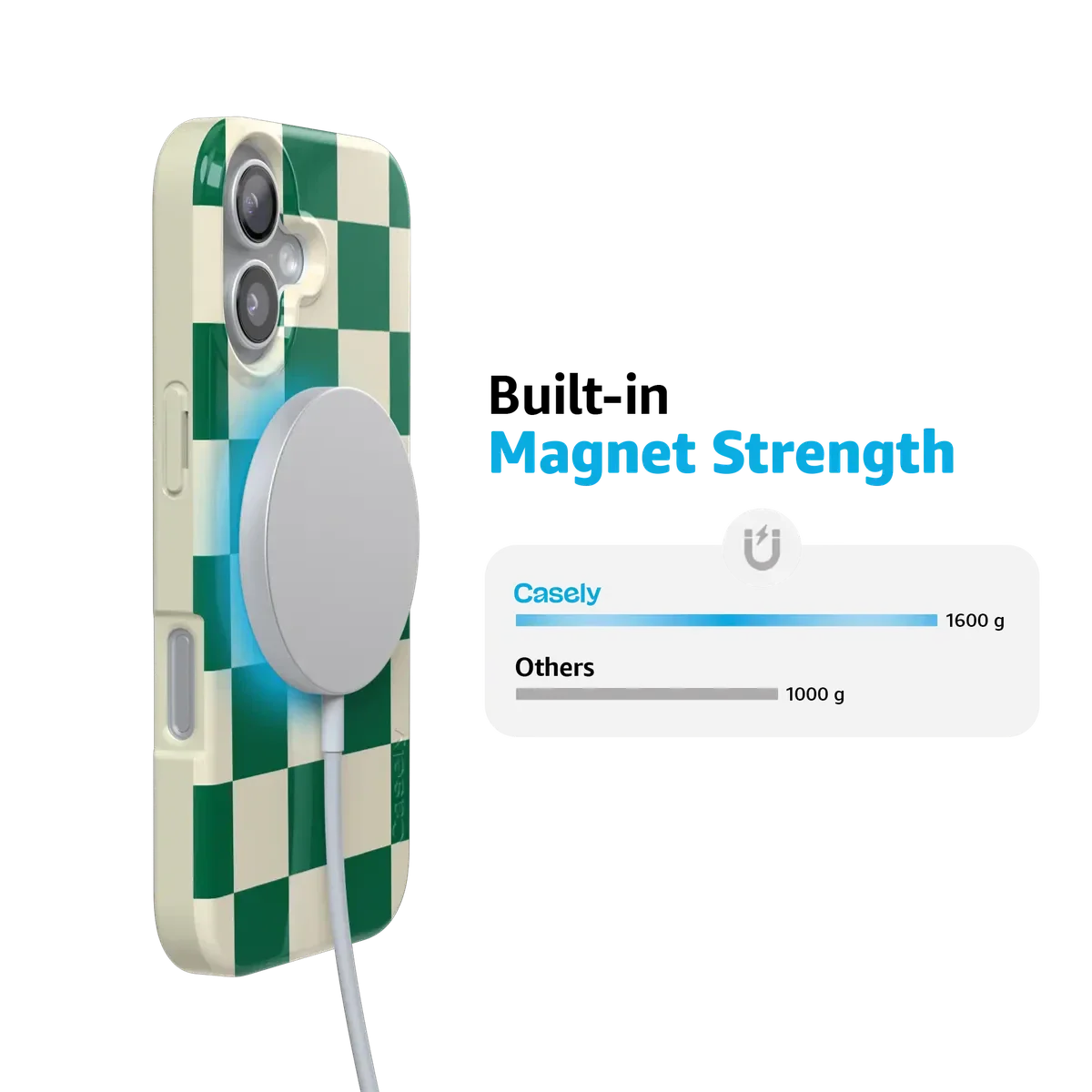 Fit Check | Green Checkerboard Case - Image 118