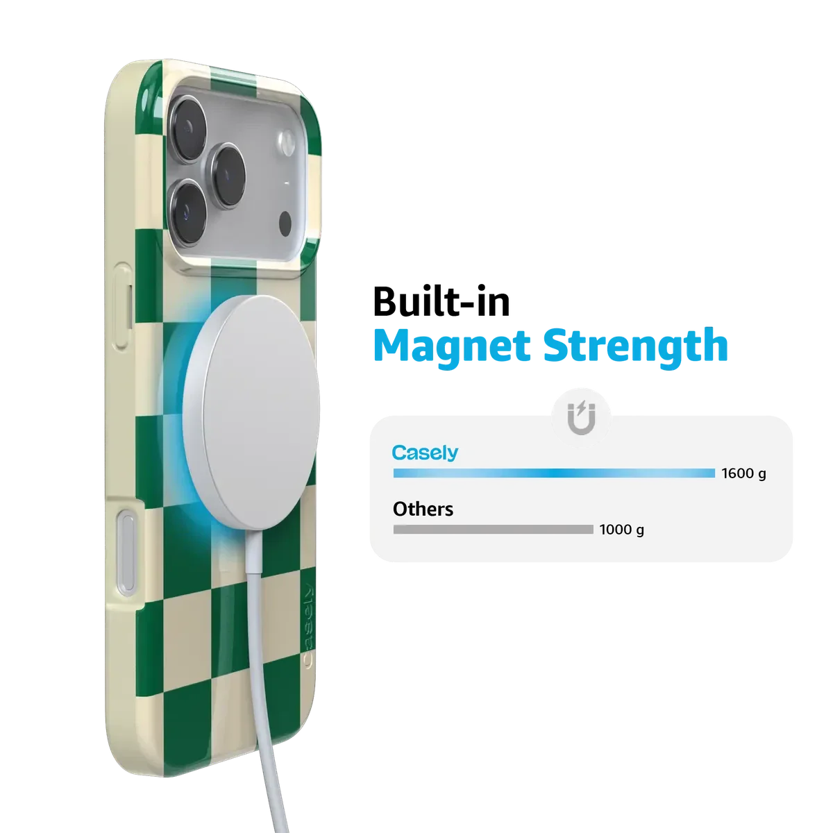 Fit Check | Green Checkerboard Case - Image 137
