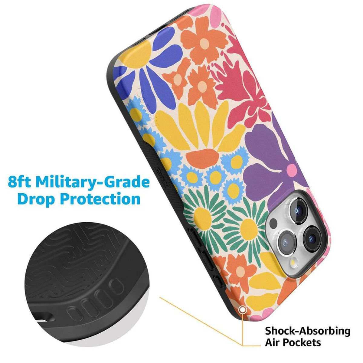 Flower Patch | Multi-Color Floral Case - Image 114