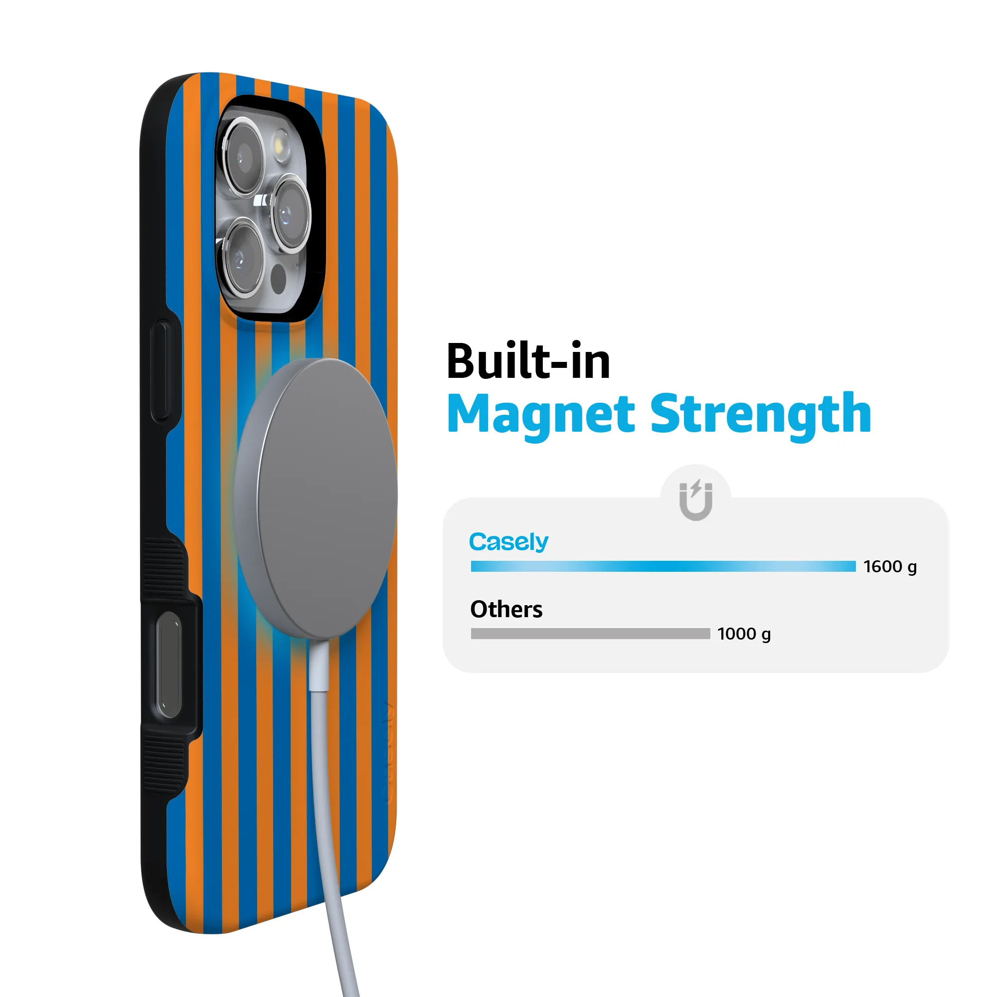Go New York | Blue & Orange Stripes Case - Image 29