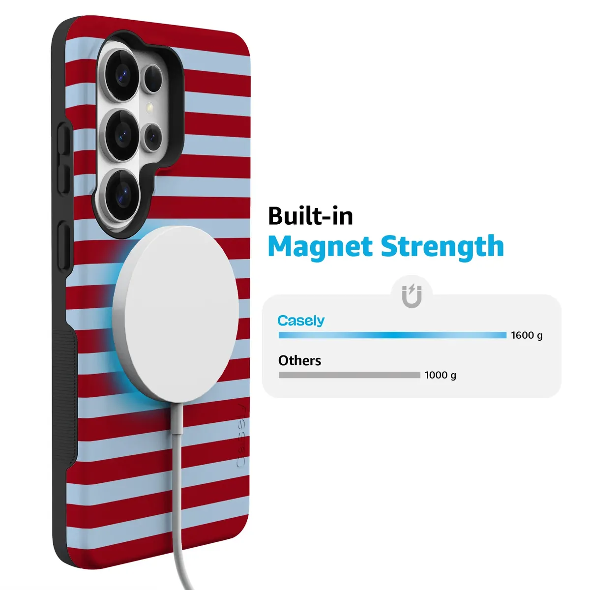 Harbor Stripe | Dockside Case - Image 63