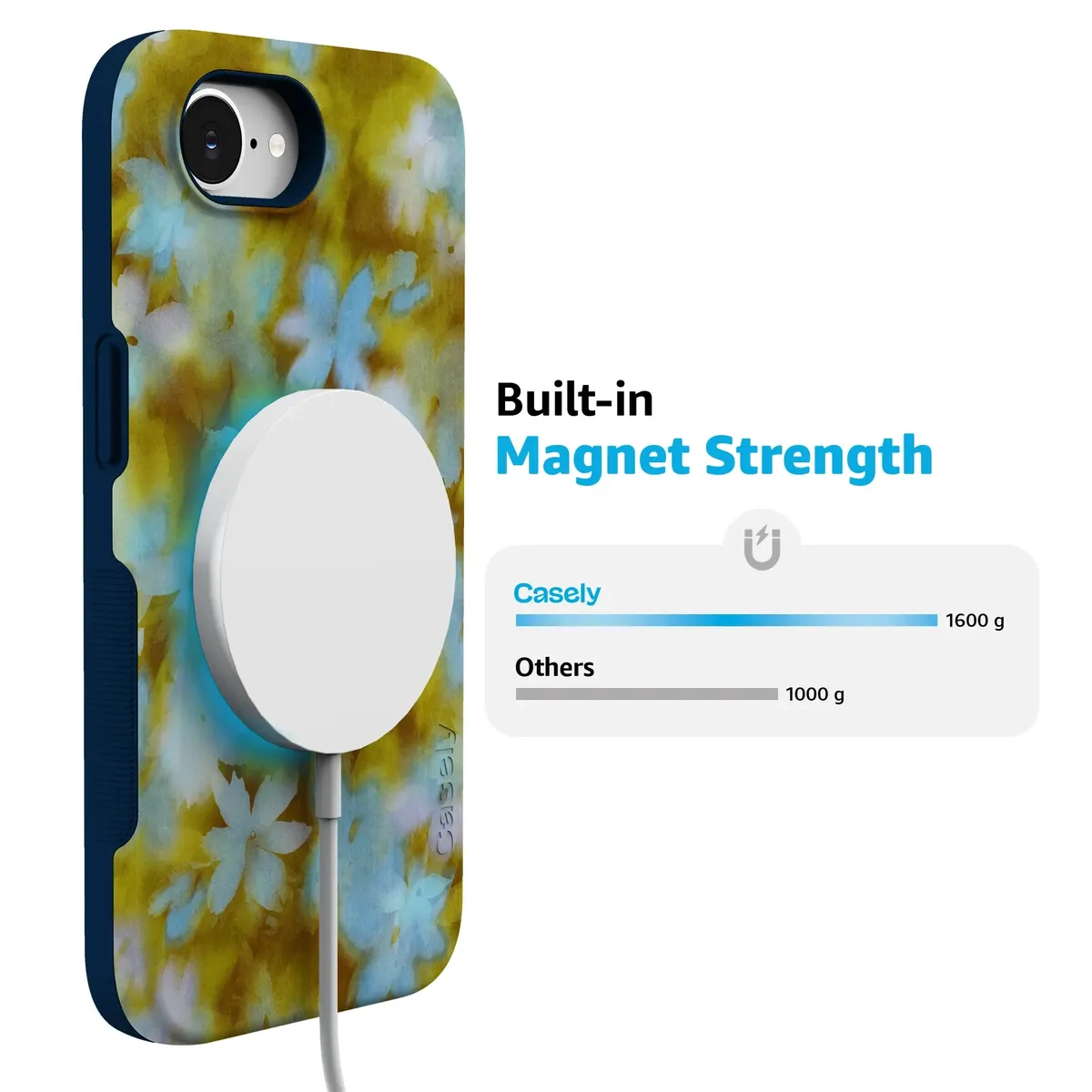 Hometown Reverie | Hazy Floral Case - Image 30