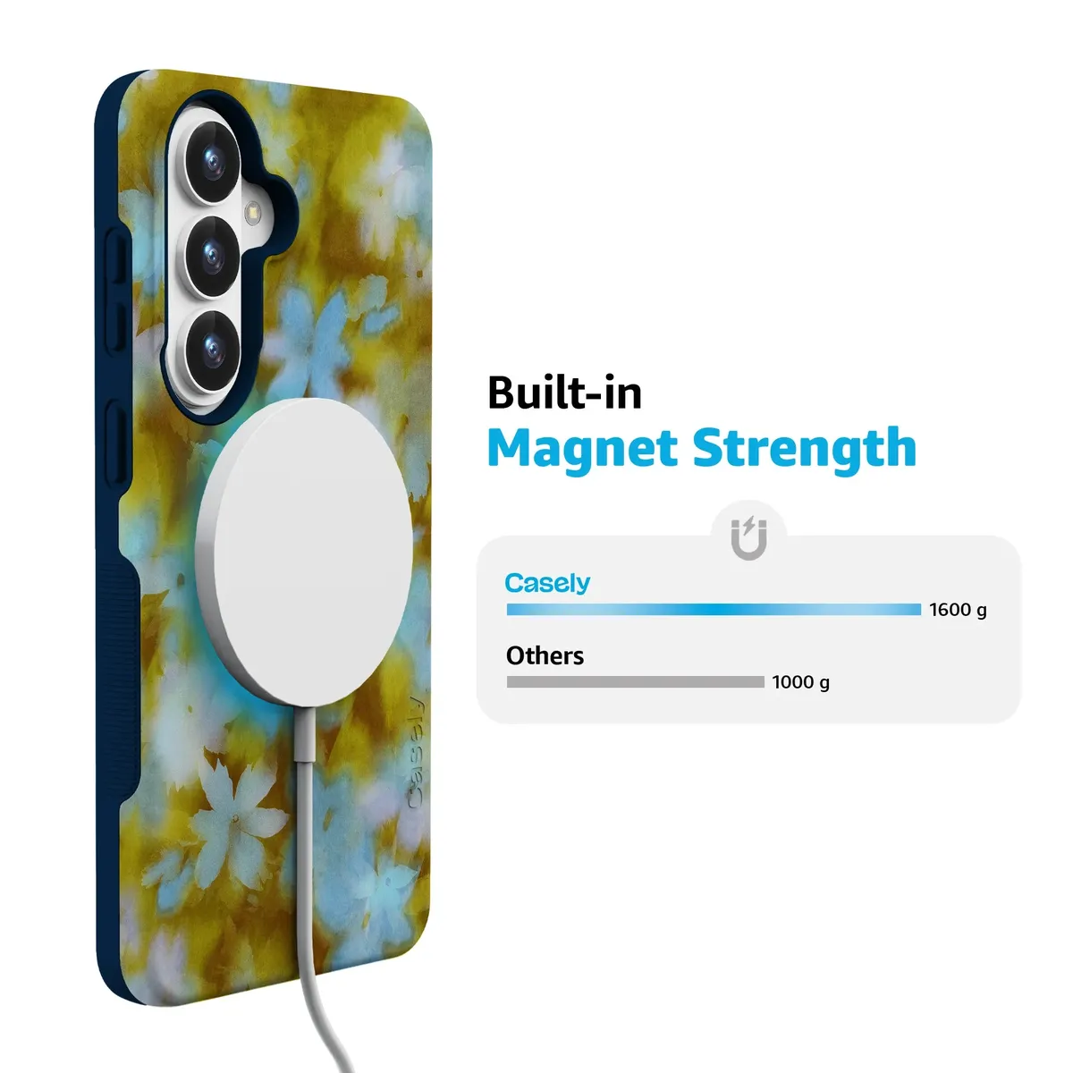 Hometown Reverie | Hazy Floral Case - Image 61