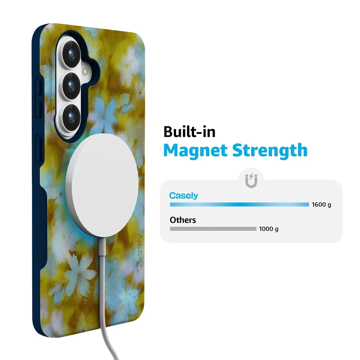 Hometown Reverie | Hazy Floral Case - Image 65