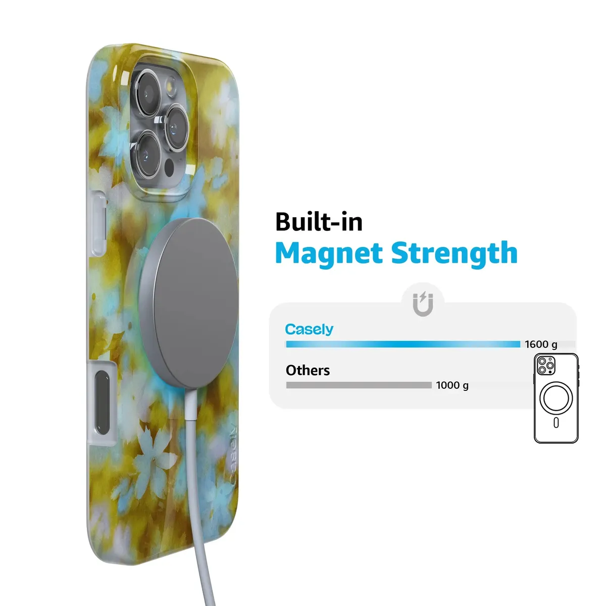 Hometown Reverie | Hazy Floral Case - Image 84