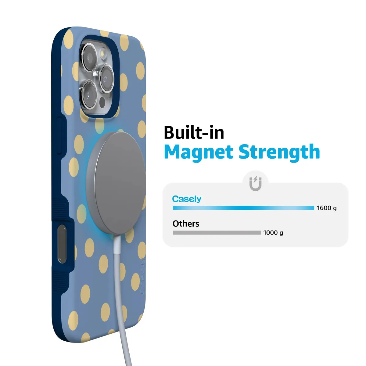 In the Spotlight | Pastel Polka Dot Case - Image 179