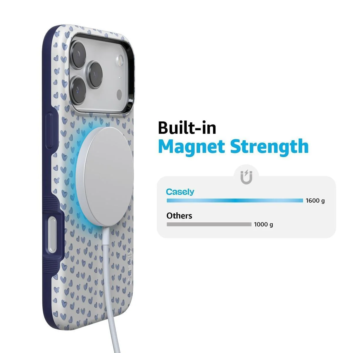 Lovebug | Blue Hearts Case - Image 5