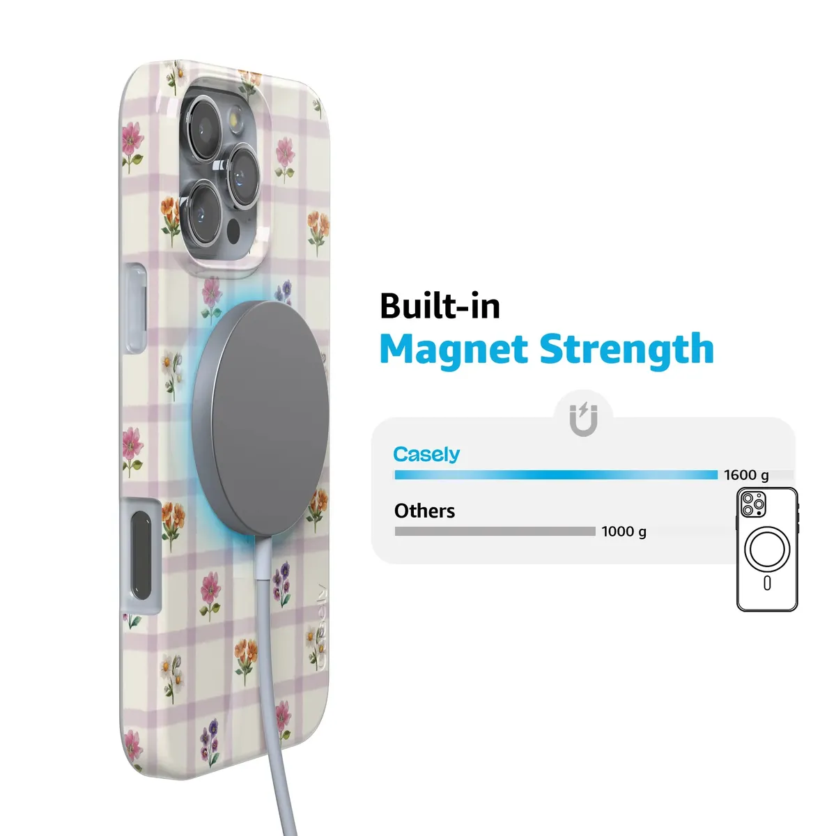 Meadow Check | Floral Gingham Case - Image 184
