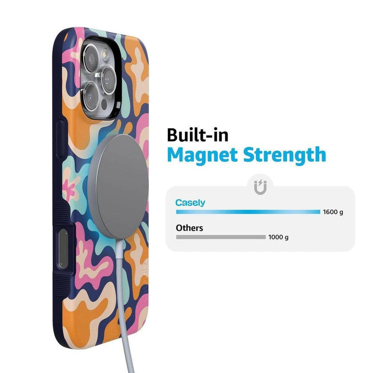 Midnight Color Splash | Abstract Retro Case - Image 92