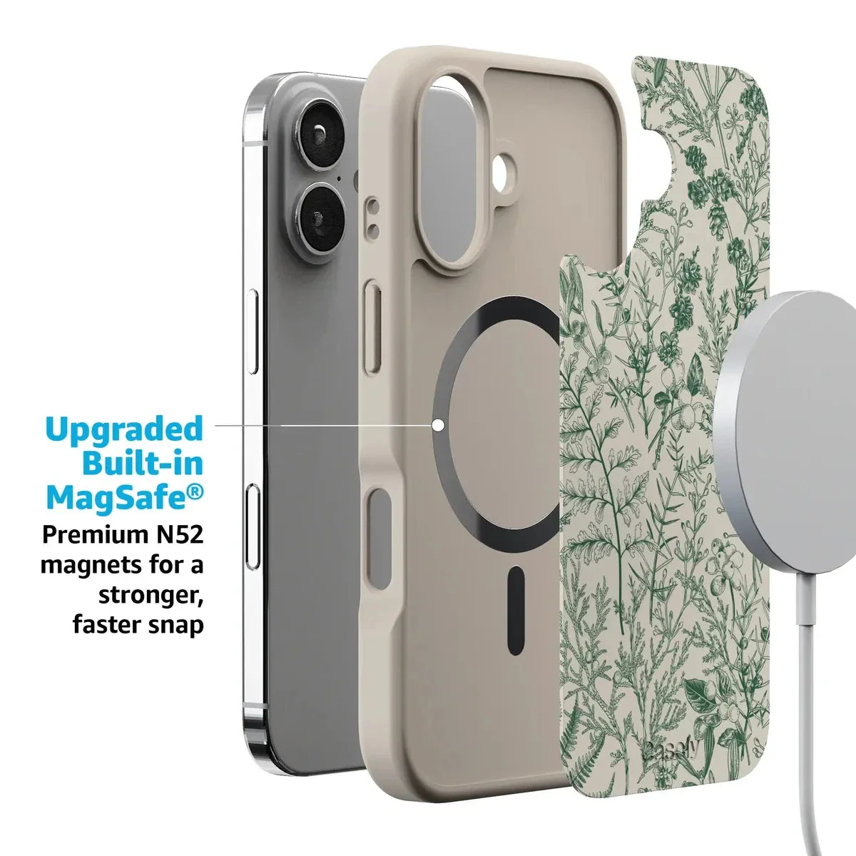 Sage Garden | Green Floral Case - Image 211