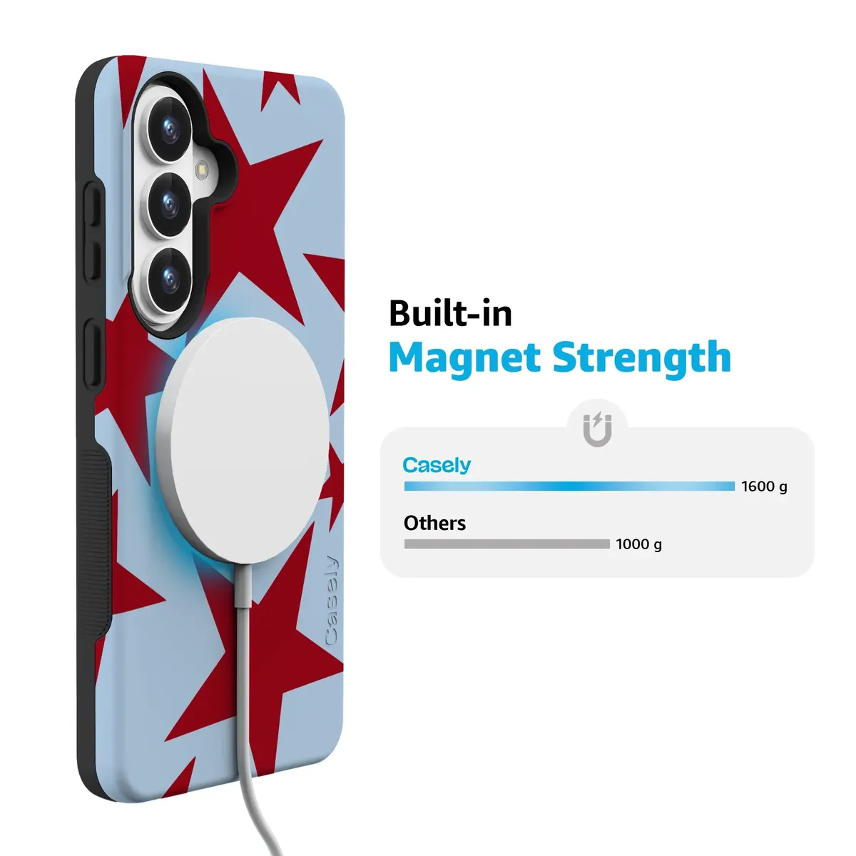 Stars Align | Blue & Red Stars Case - Image 67
