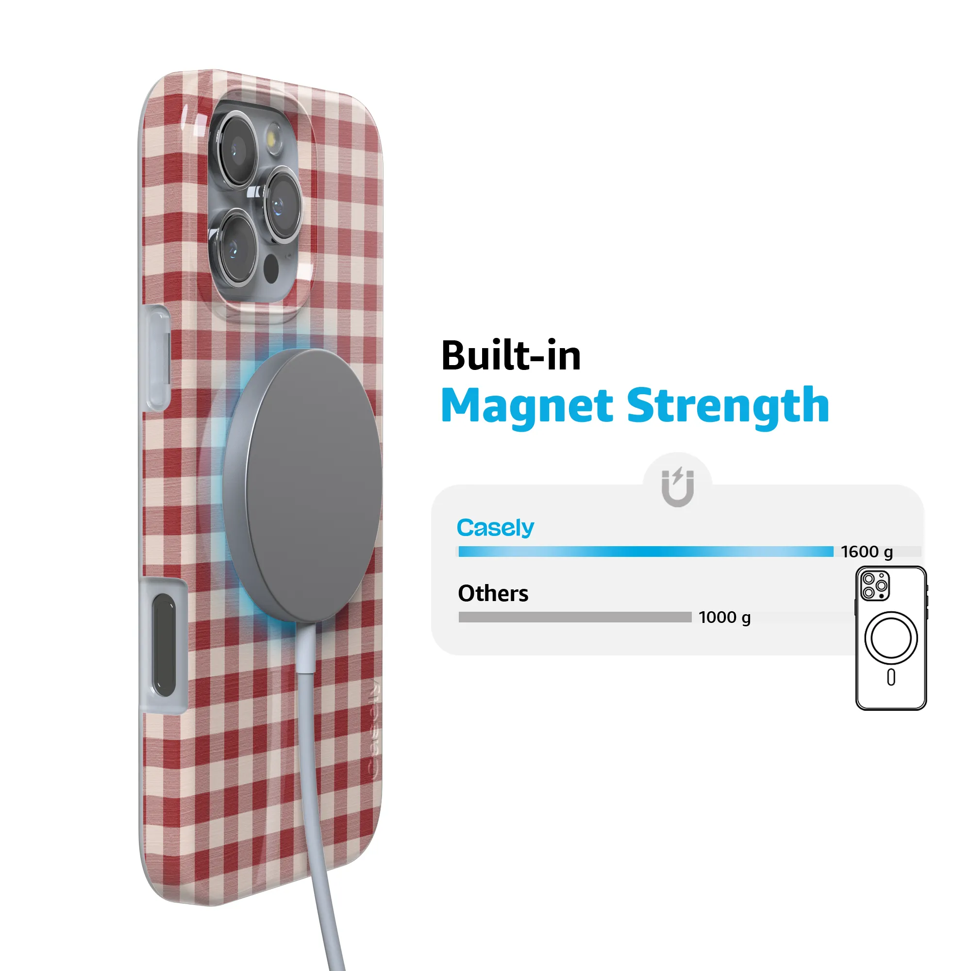 Sweet Jam | Red Gingham Case - Image 205