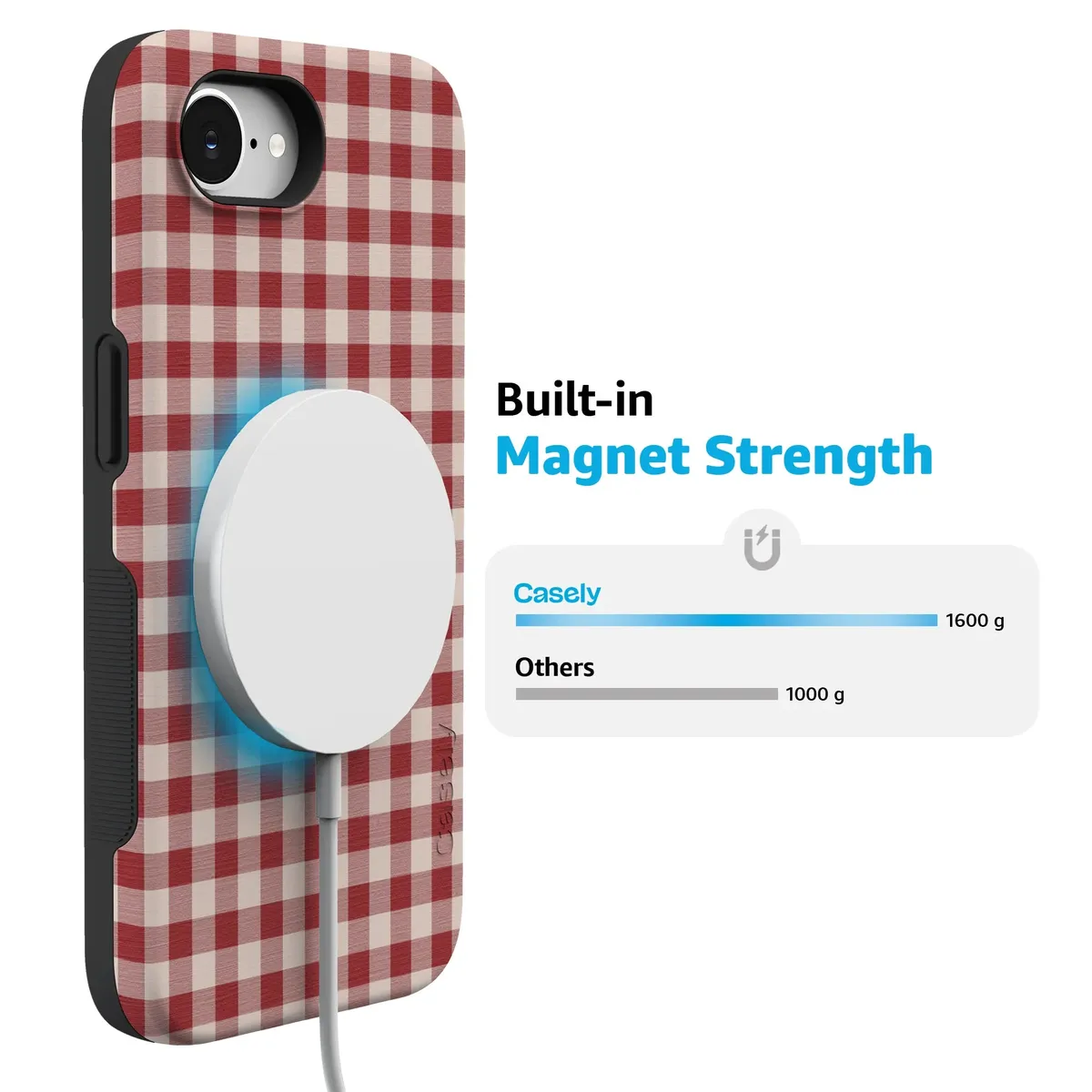 Sweet Jam | Red Gingham Case - Image 30