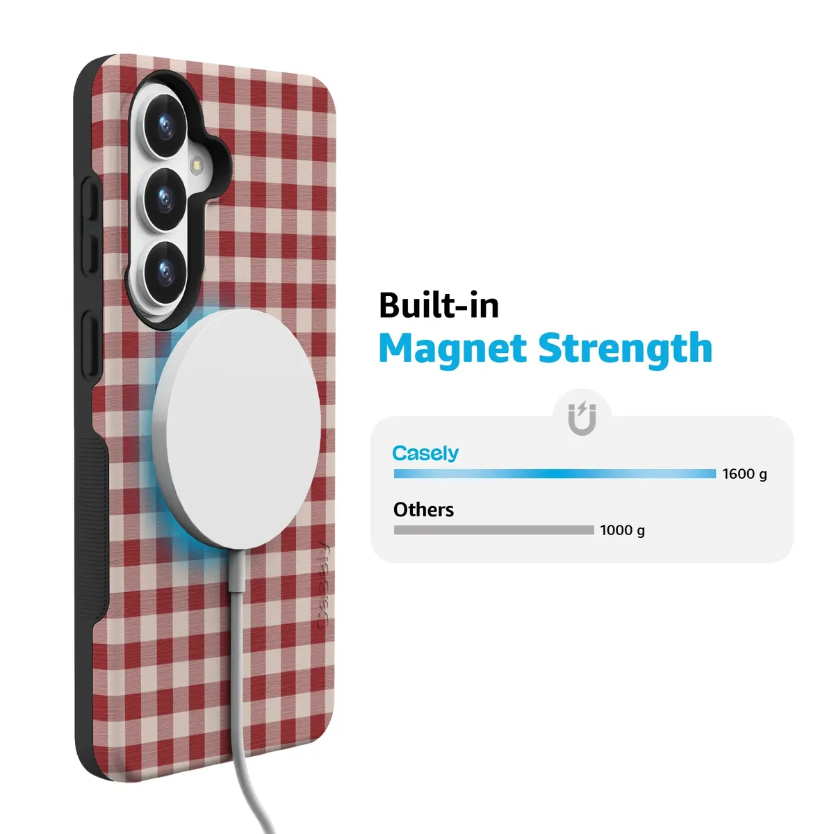 Sweet Jam | Red Gingham Case - Image 67